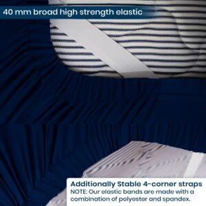 Dark Blue Zipper Fitted Sheet – Sleep Tight 600 Thread Count Cotton