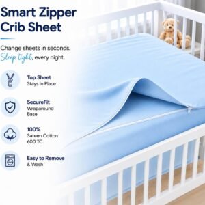 Baby Blue Zipper Crib Sheet – Sleep Tight Soft Breathable Cotton