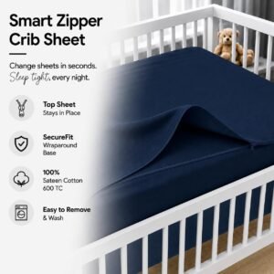 Dark Blue Zipper Crib Sheet – Sleep Tight Soft Breathable Cotton